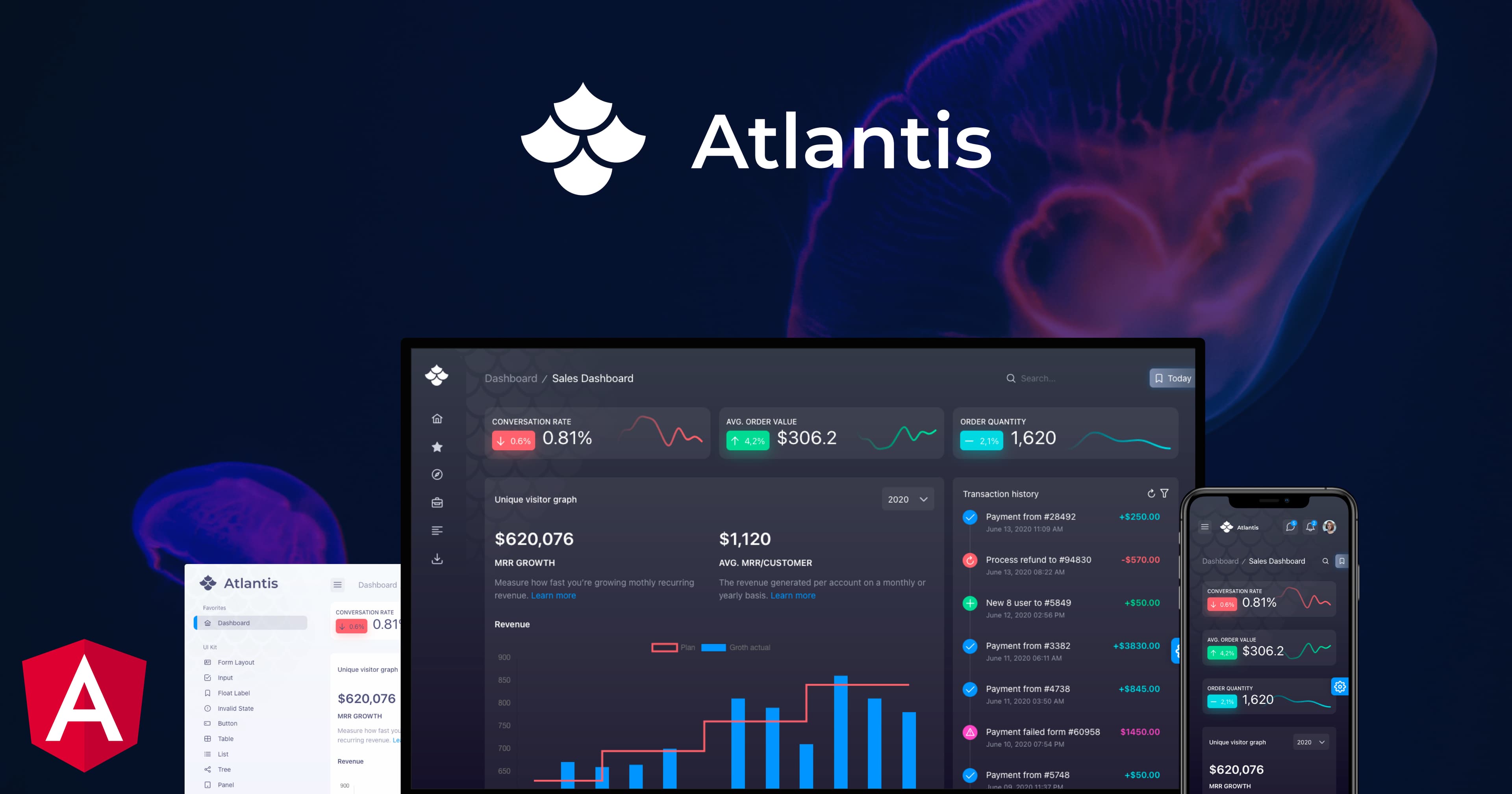 The Remastered Atlantis for PrimeNG: You Will Be Amazed!